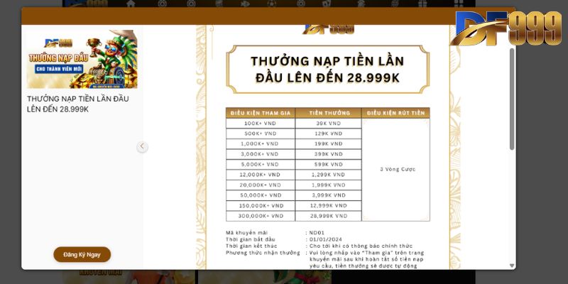 Sức hấp dẫn của khuyến mãi df999